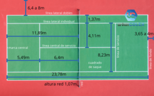 medidas pista de tenis dimensiones